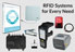 RFID Systems and Software