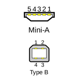 Portsmith 170573-000 USB Mini-A Male to USB B Male Cable