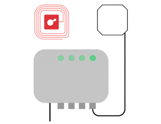 Fixed RFID Hardware, Systems and Accessories