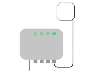 Fixed RFID Readers, Antennas and Portals