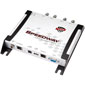 Impinj IPJ-REV-R420-USA2M1 RFID Reader